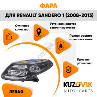 Фара левая Renault Sandero 1 (2008-2013) черная KUZOVIK Фара левая Renault Sandero 1 (2008-2013) черная KUZOVIK